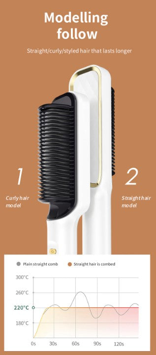 Piandfi™ Hair Straightener Brush